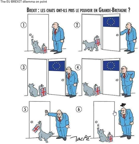 The%20EU%20BREXIT%20dilemma%20on%20point